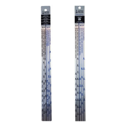 Regla de catalización SW