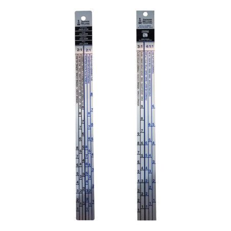 Regla de catalización SW